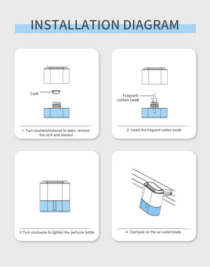 how to fill refill car perfume bottle